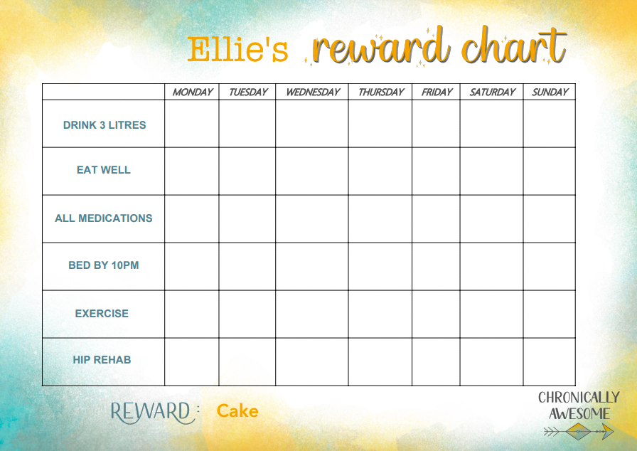 It can sometimes be hard to recognise when you've had a good week, so we rarely feel like we've earned a treat for doing well rather than for feeling ill. This reward chart will help you look back over the week, see how awesomely you're doing, and earn yourself a reward!